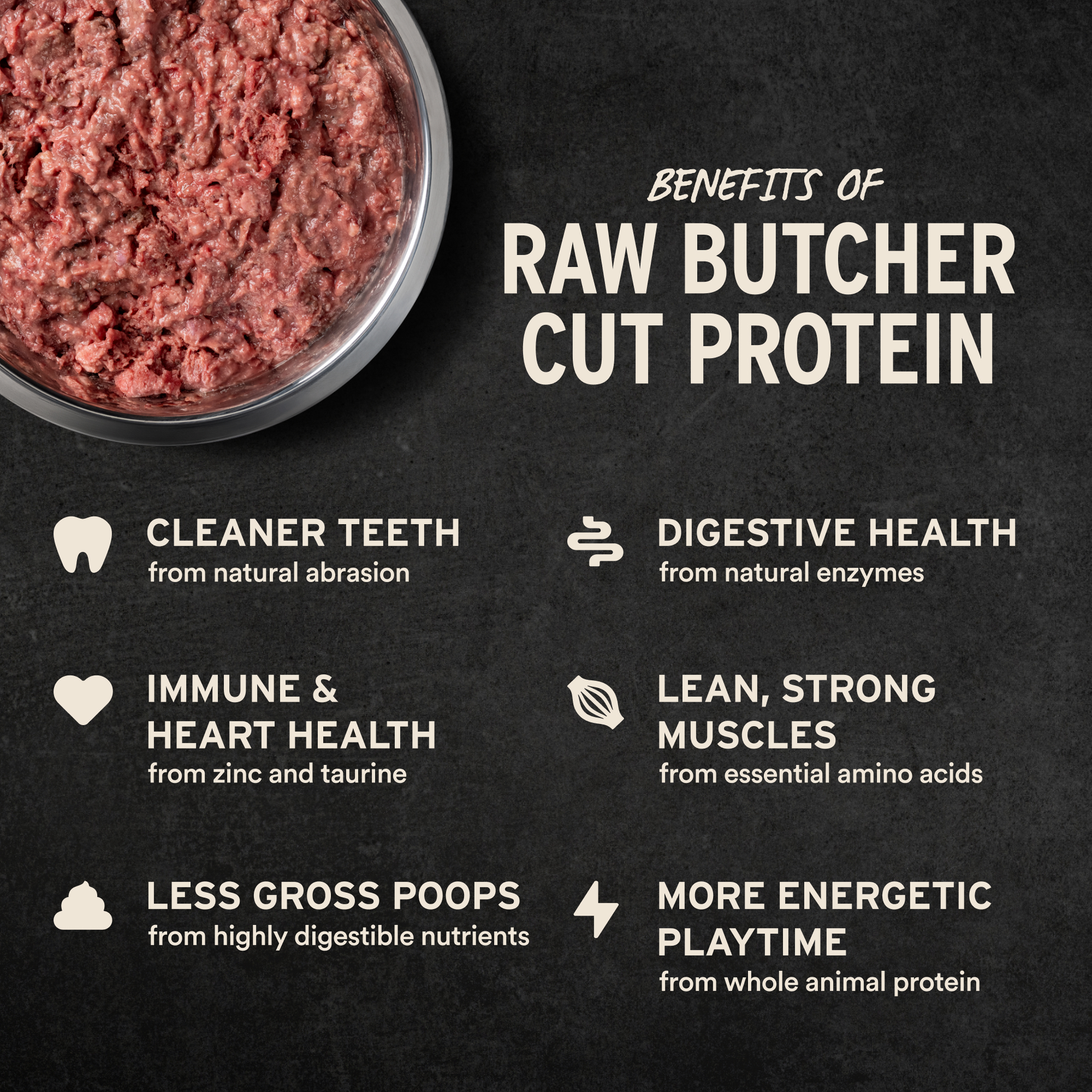 Benefits of raw butcher cut protein benefits infographic