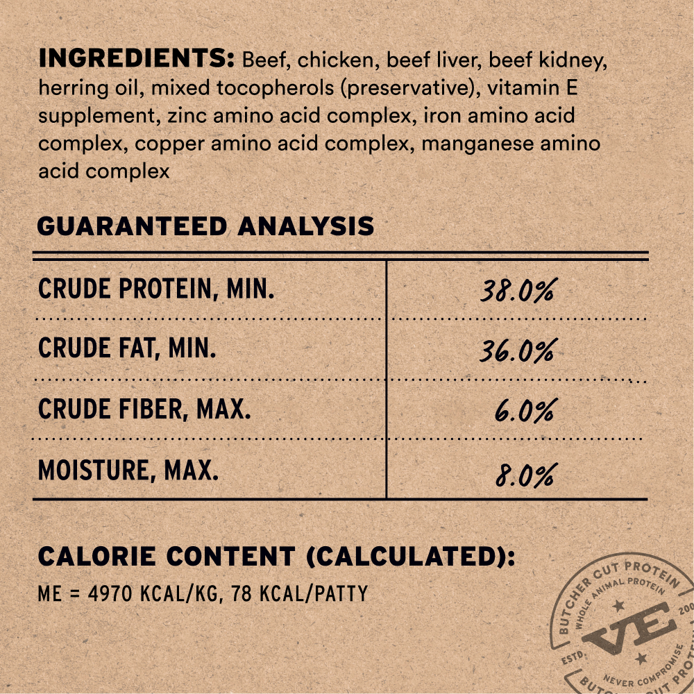 Beef and chicken mini patties ingredients and guaranteed analysis