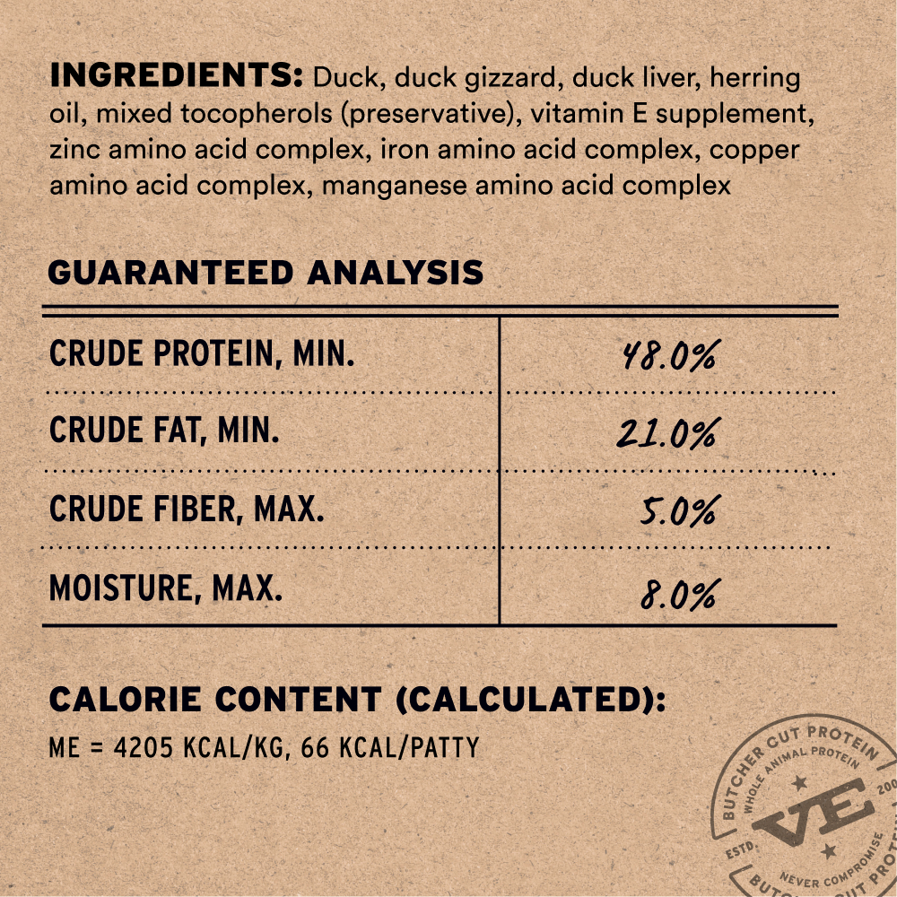 Duck entree cat mini patties ingredients and guaranteed analysis