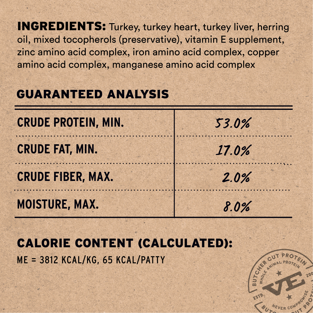 Turkey entree mini patties ingredients and guaranteed analysis
